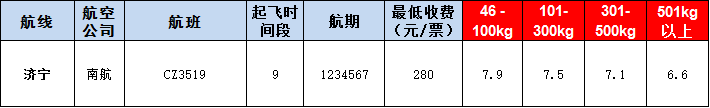 濟(jì)寧空運(yùn)報(bào)價(jià)表-濟(jì)寧飛機(jī)空運(yùn)價(jià)格-9月12號(hào)