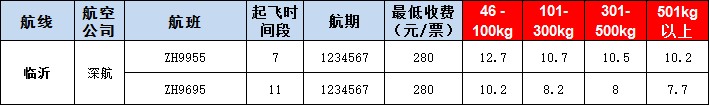 臨沂空運(yùn)報(bào)價(jià)表-臨沂飛機(jī)空運(yùn)價(jià)格-9月16號(hào)