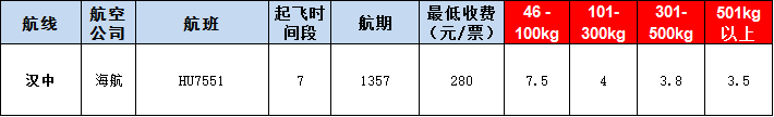 漢中空運(yùn)報(bào)價(jià)表-漢中飛機(jī)空運(yùn)價(jià)格-9月18號(hào)