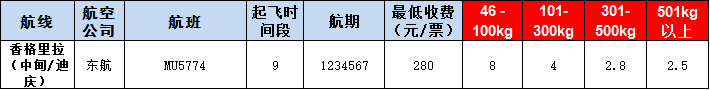 香格里拉空運(yùn)報(bào)價(jià)表-香格里拉飛機(jī)空運(yùn)價(jià)格-9月20號(hào)