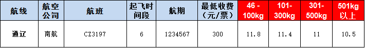 通遼空運(yùn)報價表-通遼飛機(jī)空運(yùn)價格-9月25號