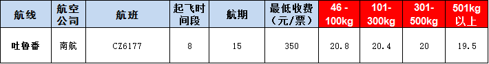 吐魯番空運(yùn)報(bào)價(jià)表-吐魯番飛機(jī)空運(yùn)價(jià)格-9月26號(hào)