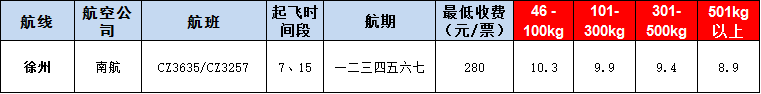 10月22號(hào)廣州到徐州空運(yùn)價(jià)格