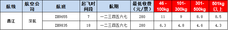 10月22號廣州到晉江空運價格