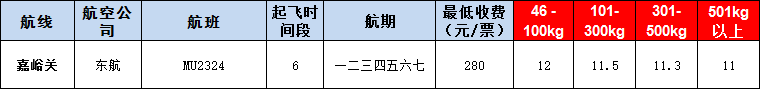 10月22號廣州到嘉峪關(guān)空運價格