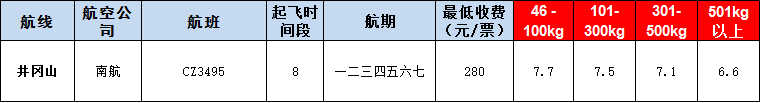 10月24號廣州到井岡山空運價格