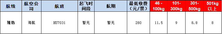 10月25號(hào)廣州到濰坊空運(yùn)價(jià)格