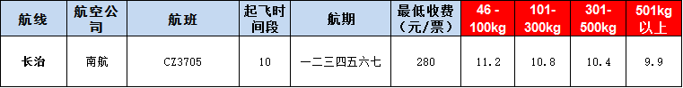 10月25號(hào)廣州到長(zhǎng)治空運(yùn)價(jià)格