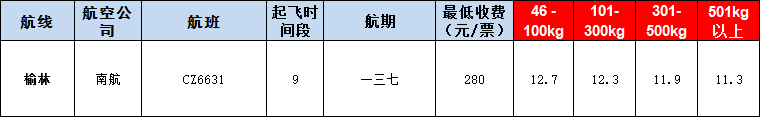 10月28號(hào)廣州到榆林空運(yùn)價(jià)格