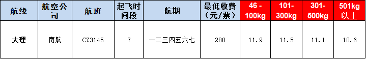 10月30號廣州到大理空運(yùn)價格