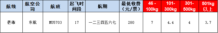 10月30號廣州到芒市空運(yùn)價格