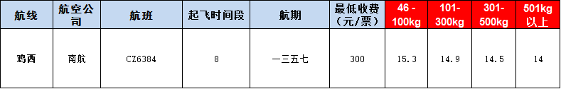 10月31號(hào)廣州到雞西空運(yùn)價(jià)格